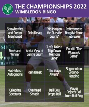 wimbledon 2023 bingo